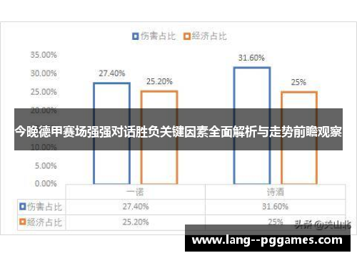 今晚德甲赛场强强对话胜负关键因素全面解析与走势前瞻观察
