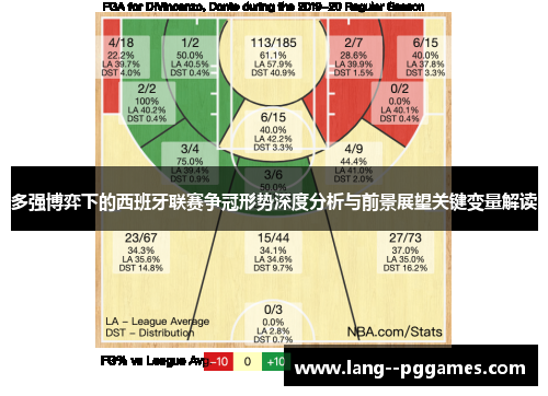 多强博弈下的西班牙联赛争冠形势深度分析与前景展望关键变量解读 多强博弈下的西班牙联赛争冠形势深度分析与前景展望关键变量解读