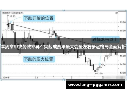 本周意甲攻势效率异军突起成赛果最大变量左右争冠格局全面解析