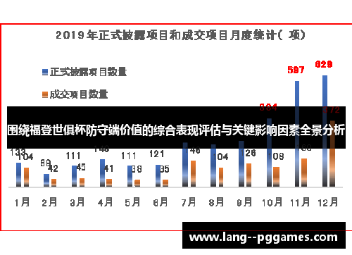 围绕福登世俱杯防守端价值的综合表现评估与关键影响因素全景分析