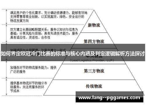 如何界定欧冠冷门比赛的标准与核心内涵及判定逻辑解析方法探讨 如何界定欧冠冷门比赛的标准与核心内涵及判定逻辑解析方法探讨