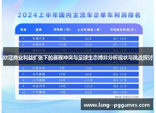 欧冠商业利益扩张下的赛程冲突与足球生态博弈分析现状与挑战探讨 欧冠商业利益扩张下的赛程冲突与足球生态博弈分析现状与挑战探讨