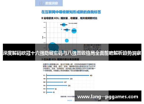 深度解码欧冠十六强隐藏密码与八强晋级格局全面前瞻解析趋势洞察