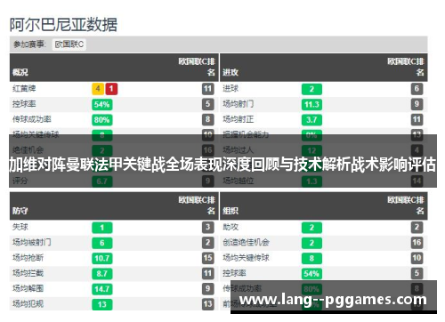 加维对阵曼联法甲关键战全场表现深度回顾与技术解析战术影响评估 加维对阵曼联法甲关键战全场表现深度回顾与技术解析战术影响评估