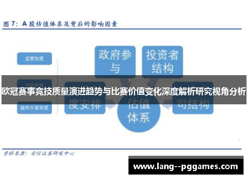 欧冠赛事竞技质量演进趋势与比赛价值变化深度解析研究视角分析 欧冠赛事竞技质量演进趋势与比赛价值变化深度解析研究视角分析
