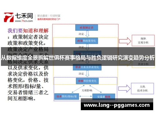 从数据维度全景拆解世俱杯赛事格局与胜负逻辑研究演变趋势分析 从数据维度全景拆解世俱杯赛事格局与胜负逻辑研究演变趋势分析