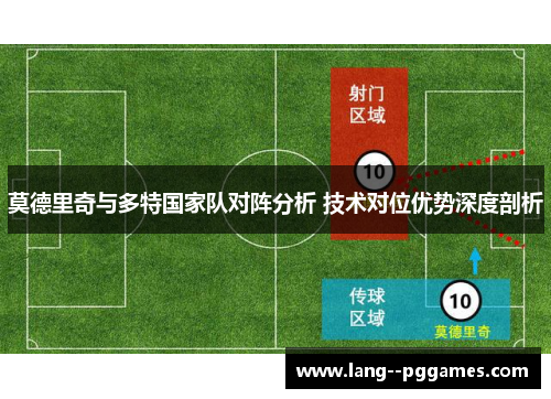 莫德里奇与多特国家队对阵分析 技术对位优势深度剖析