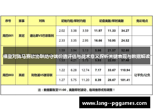 福登对阵马赛欧协联防守端价值评估与战术意义探析关键表现与数据解读 福登对阵马赛欧协联防守端价值评估与战术意义探析关键表现与数据解读