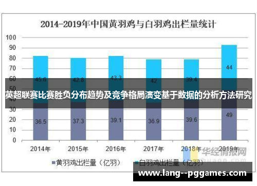 英超联赛比赛胜负分布趋势及竞争格局演变基于数据的分析方法研究